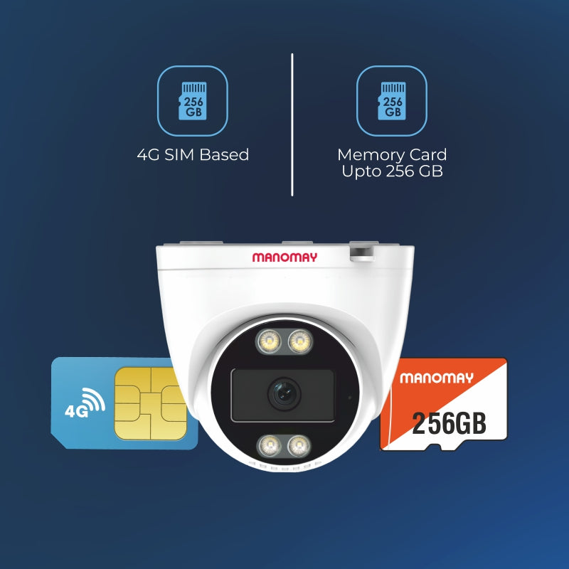 3MP 4G Protect Dot Dome Camera