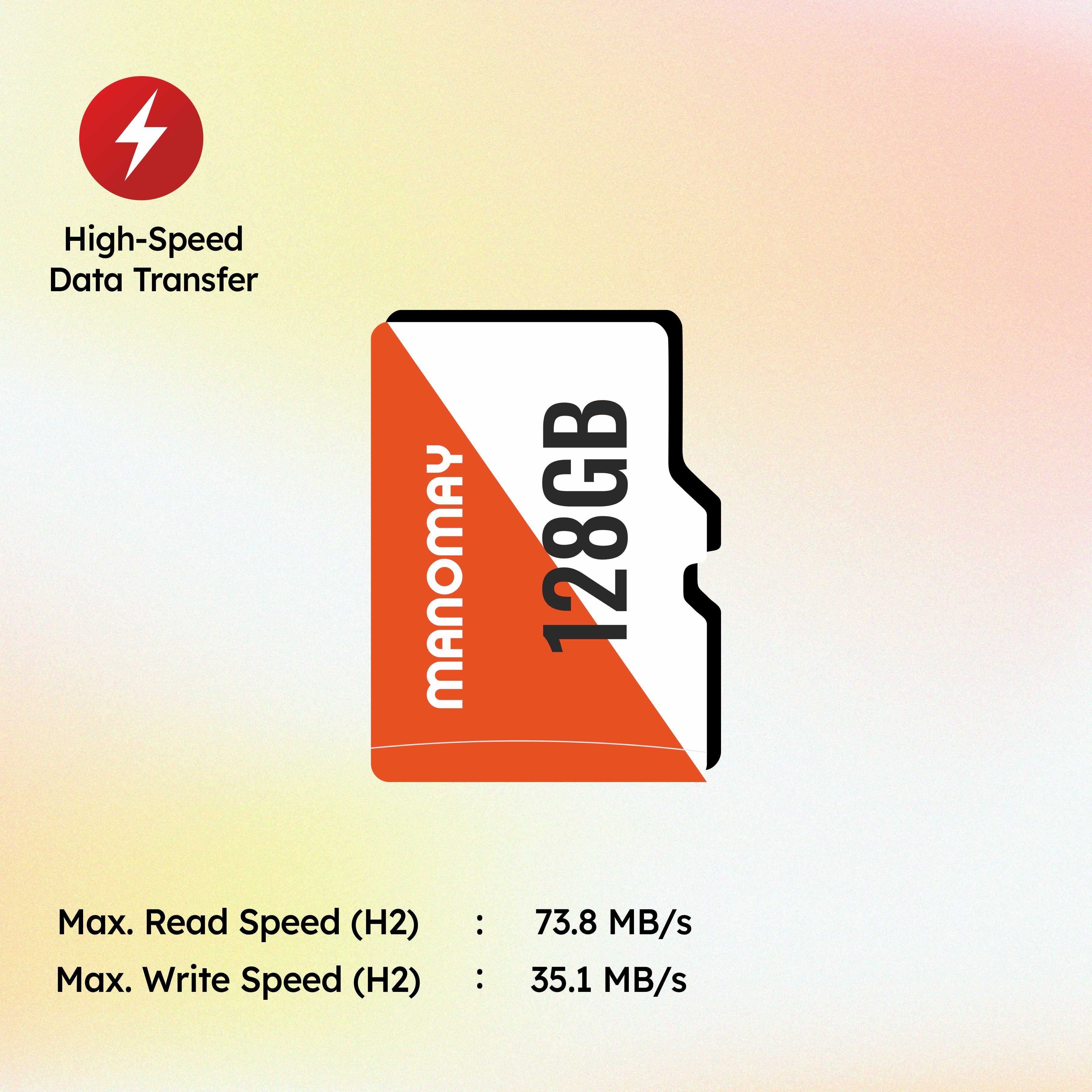 Micro Memory Card 128 GB