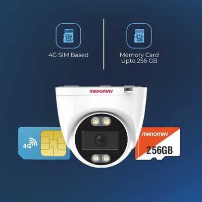 3MP 4G Protect Dot Dome Camera