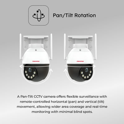 3MP 4G Protect Pro Mini Pan-Tilt Camera