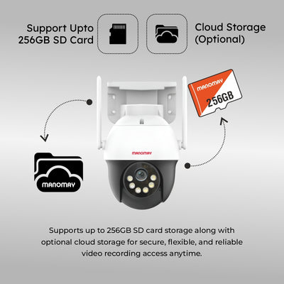 3MP 4G Protect Pro Mini Pan-Tilt Camera