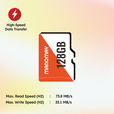 Micro Memory Card 128 GB
