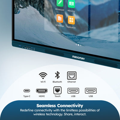 Manomay AIO Computer 98 Inch