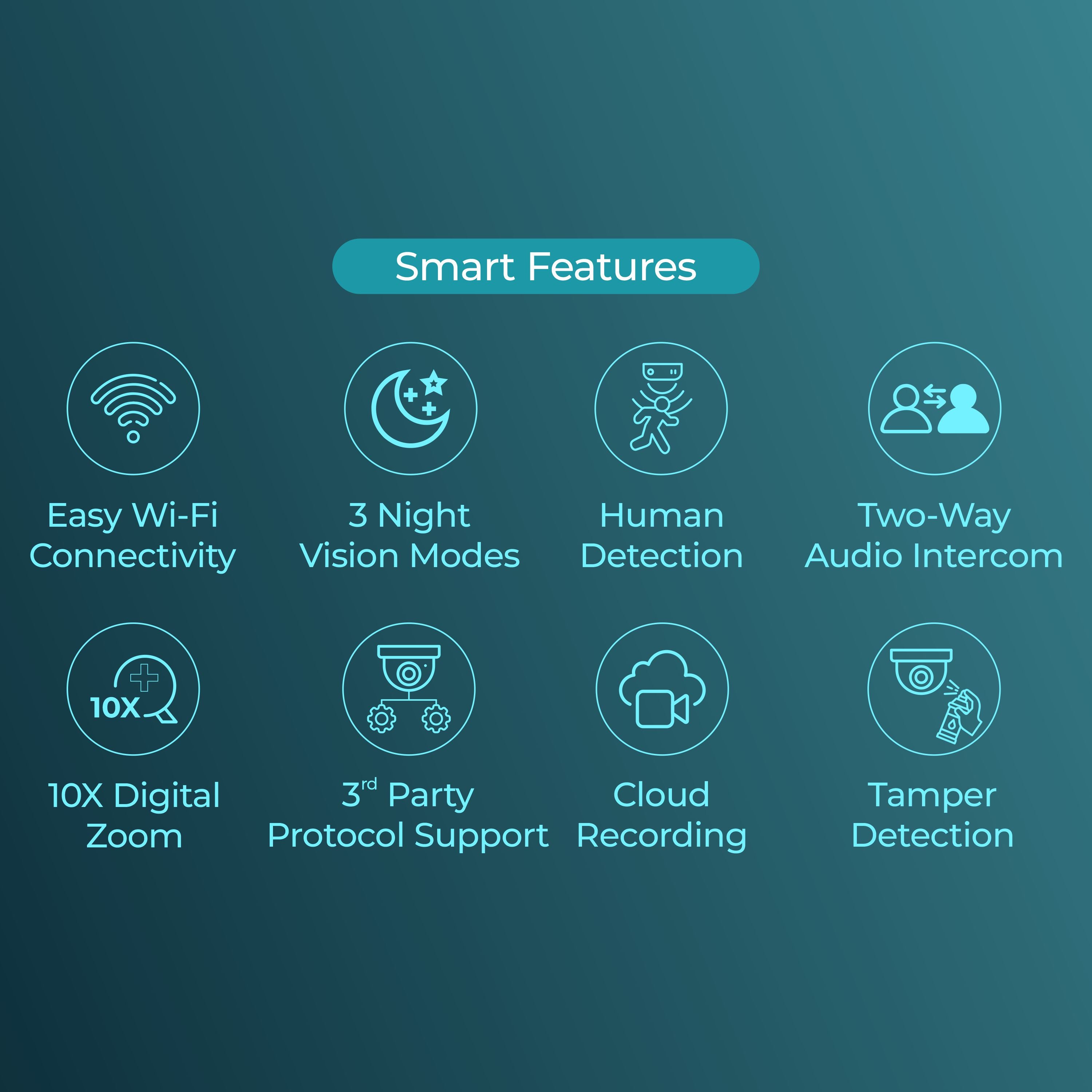 3MP Wifi Protect Dot Dome Camera