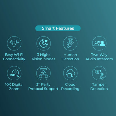 3MP Wifi Protect Dot Dome Camera