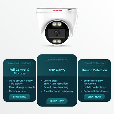 3MP Wifi Protect Dot Dome Camera