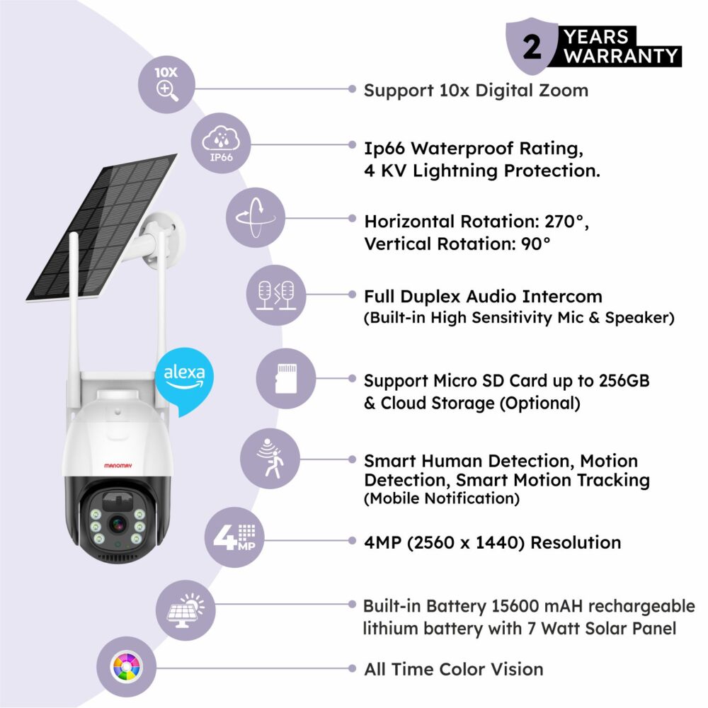 4MP 4G Protect Green Solar Mini Pan-Tilt Camera
