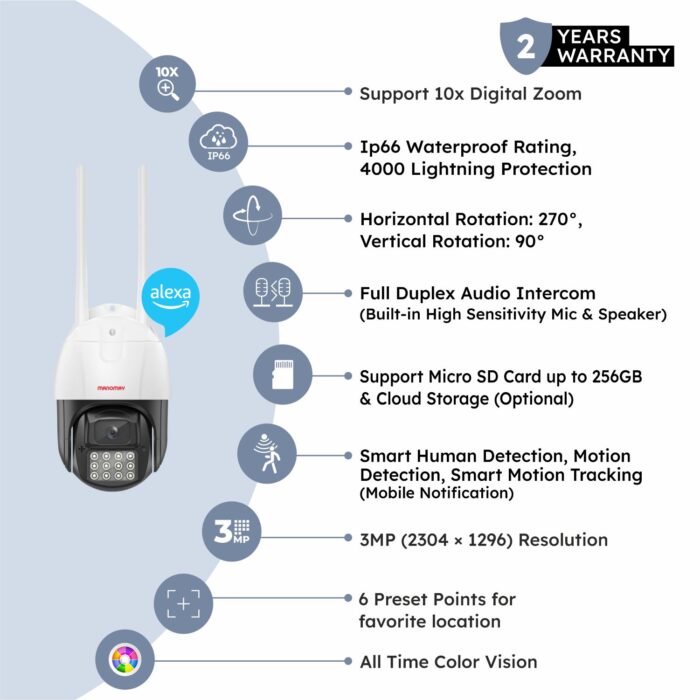 3MP 4G Protect Pro Mini Pan-Tilt Camera