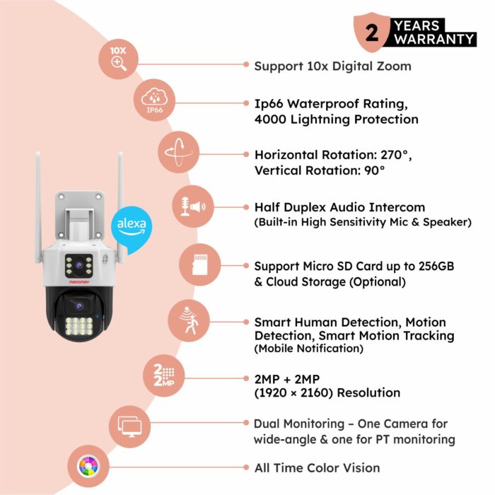 4G Protect Link Pan-Tilt Camera