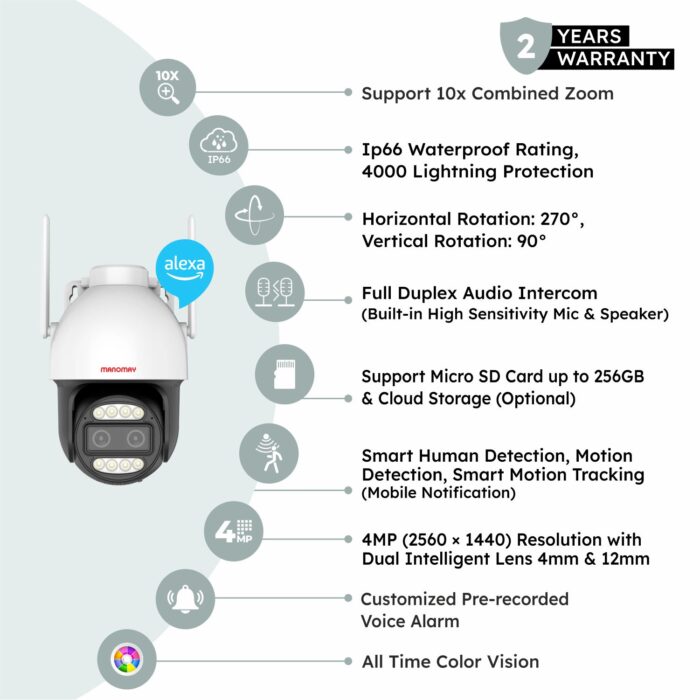 4MP 4G Protect Pro Dual Lens Mini Pan-Tilt Camera