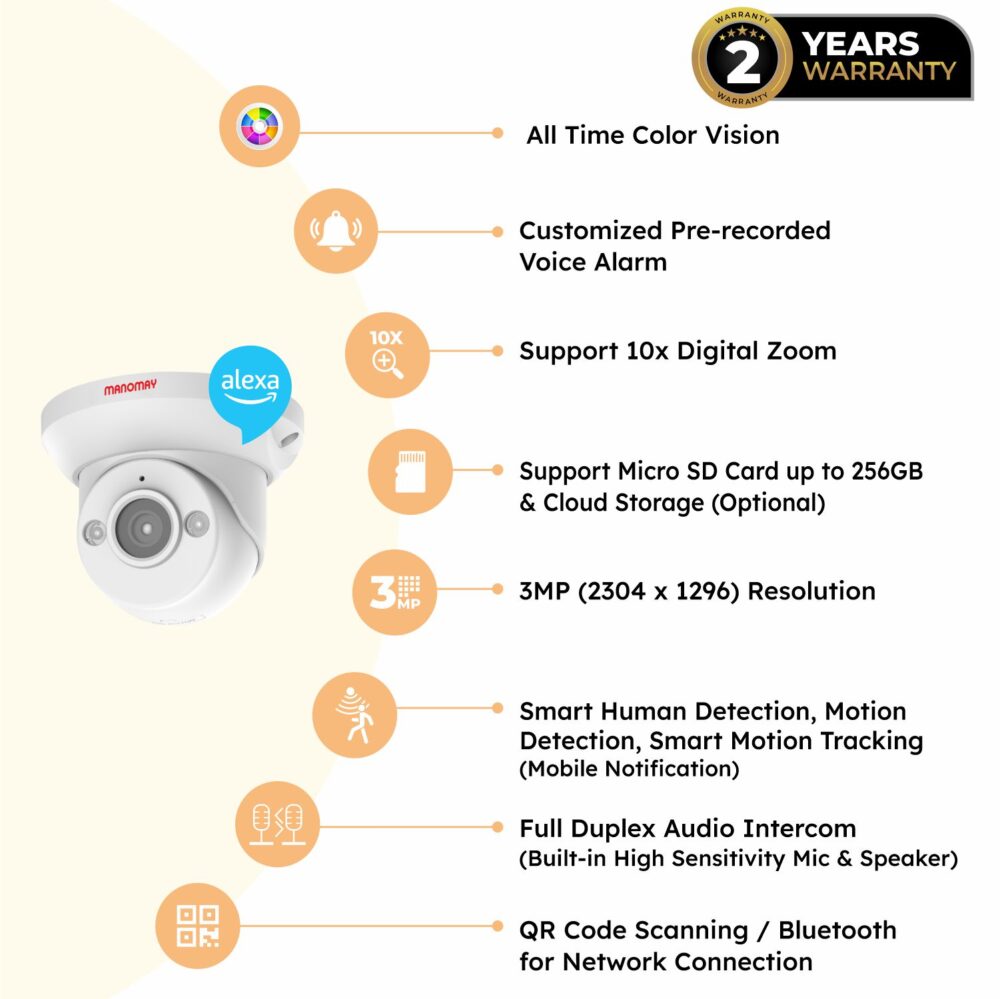 4g dome camera