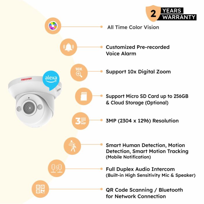 3MP 4G Protect Dot Dome Camera