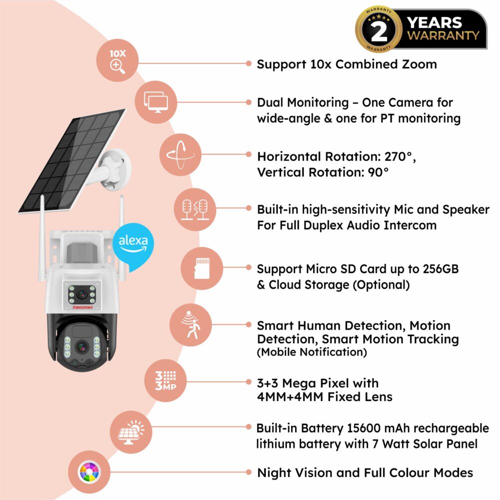 solar powered security camera
