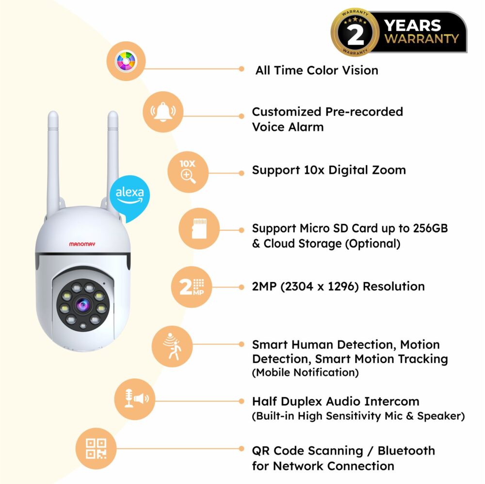 2 megapixel camera