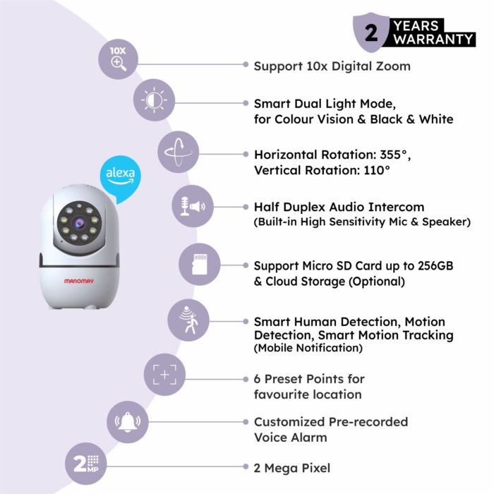 2MP Wi-Fi Protect Bot Pro Pan-Tilt Camera