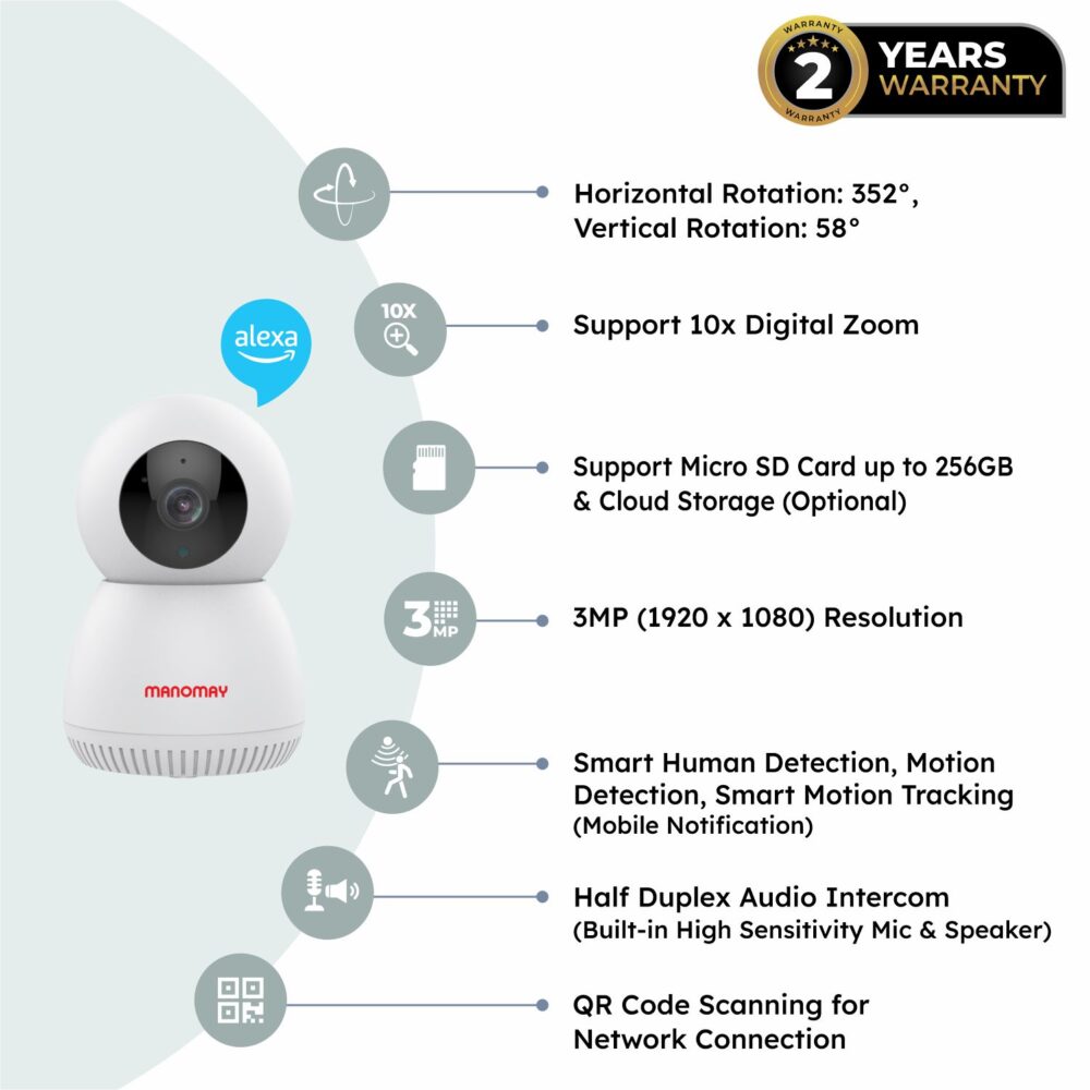 3 Megapixel Security Camera