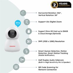 3 Megapixel Security Camera