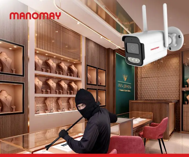 CCTV Camera