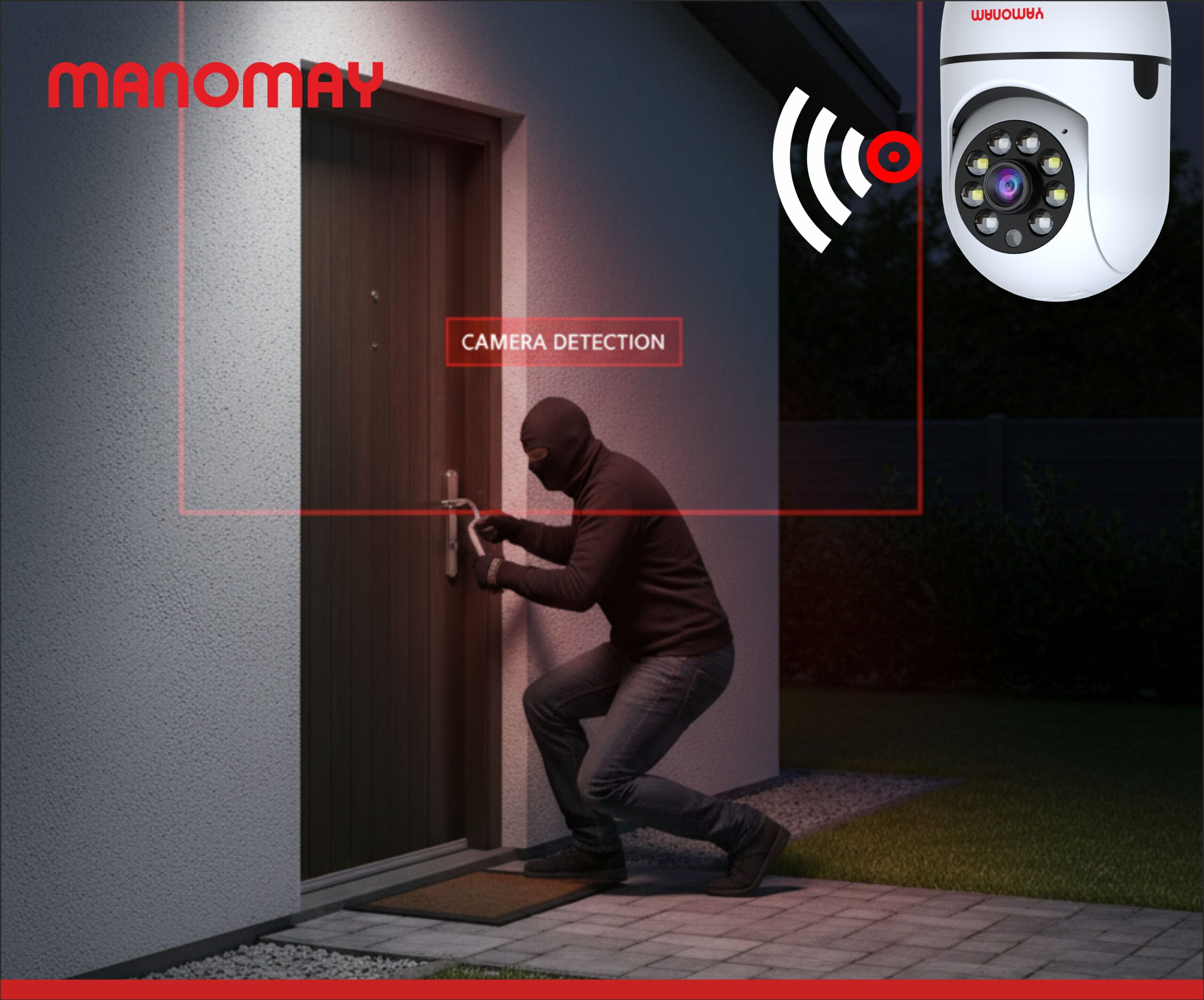 Robotic CCTV Cameras